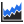 chart_area